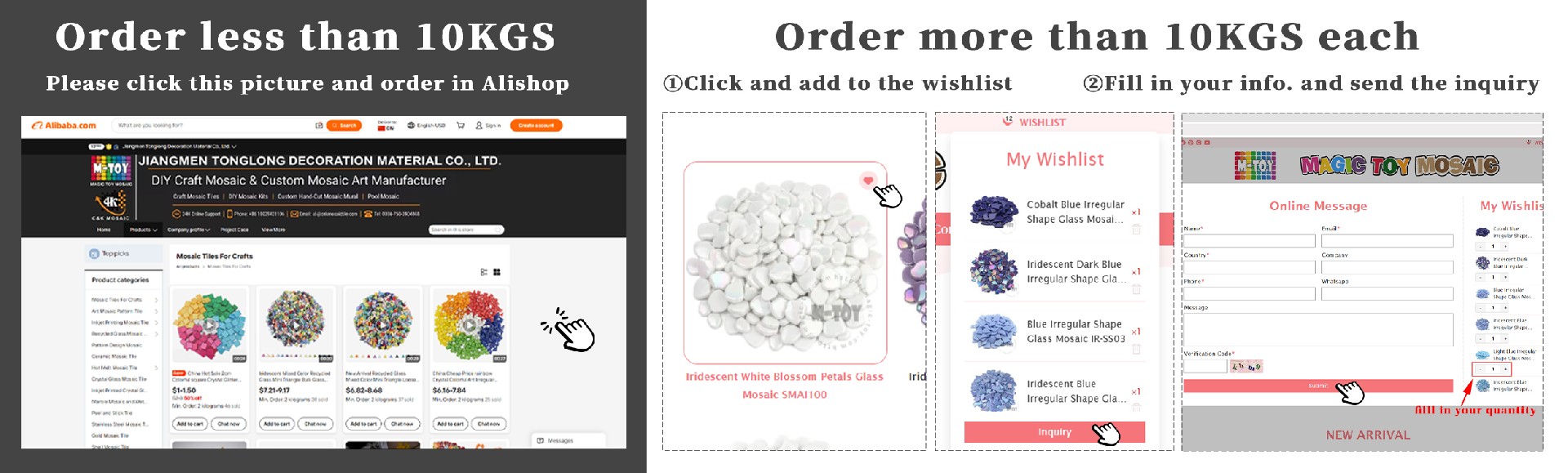 Order